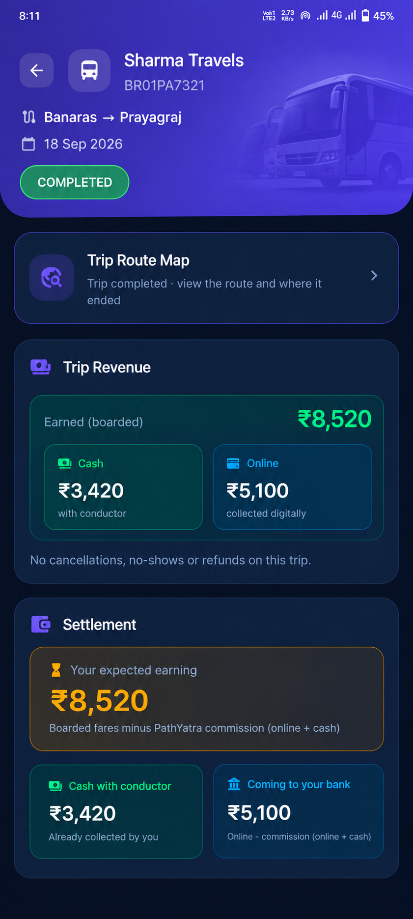 Trip management screen